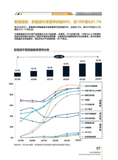 惠州13起亚对未来市场的预测，名爵汽车品牌文化的传播